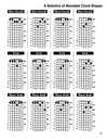 The Portugese Guitar Chord Bible: Coimbra Tuning (Softcover)