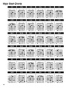 The Portugese Guitar Chord Bible: Coimbra Tuning (Softcover)