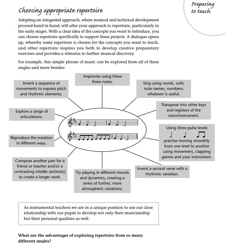 The Music Teacher's Handbook