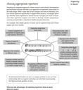 The Music Teacher's Handbook