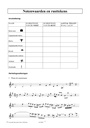 Algemene Muzikale Gehoorvorming voor AMV - L3 (Leerling)