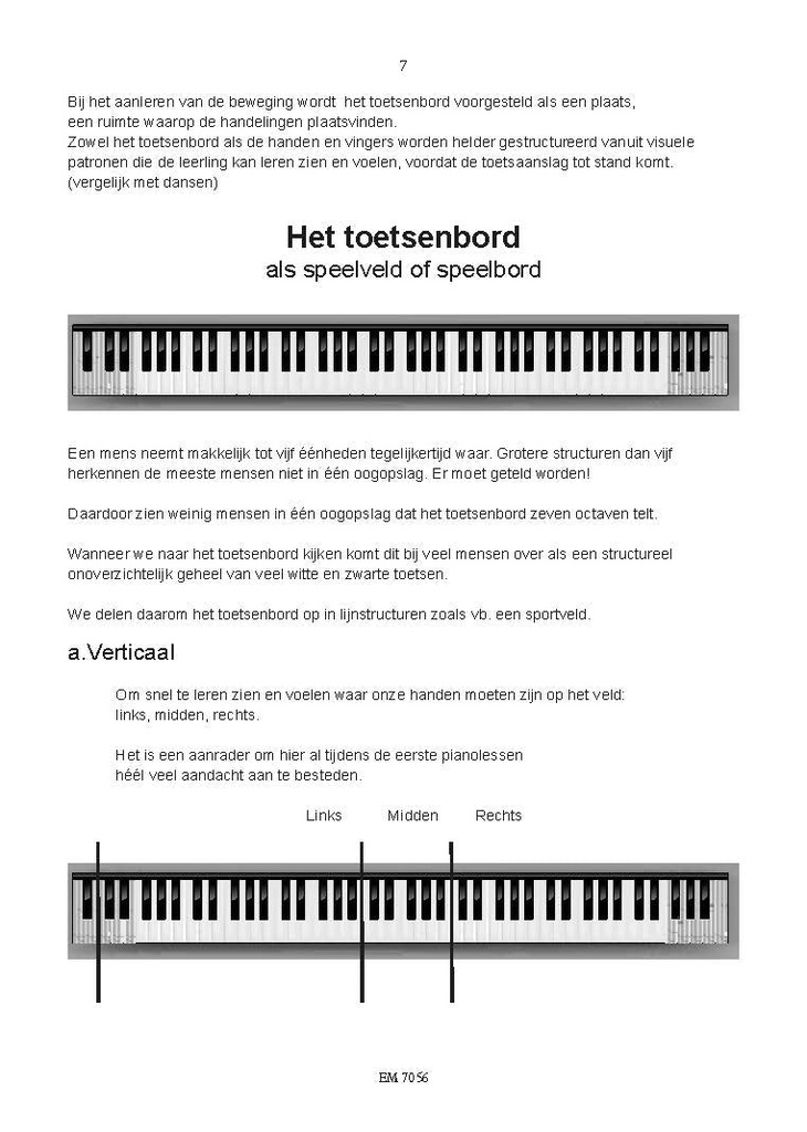 Bewegingspatronen voor de Pianist