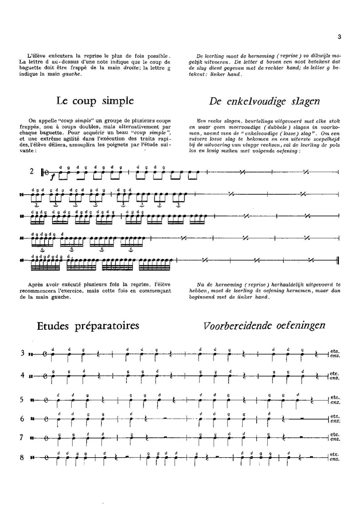 Studie van de Orkesttrommel