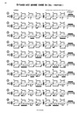 Le Livre de la Batterie - Vol.2