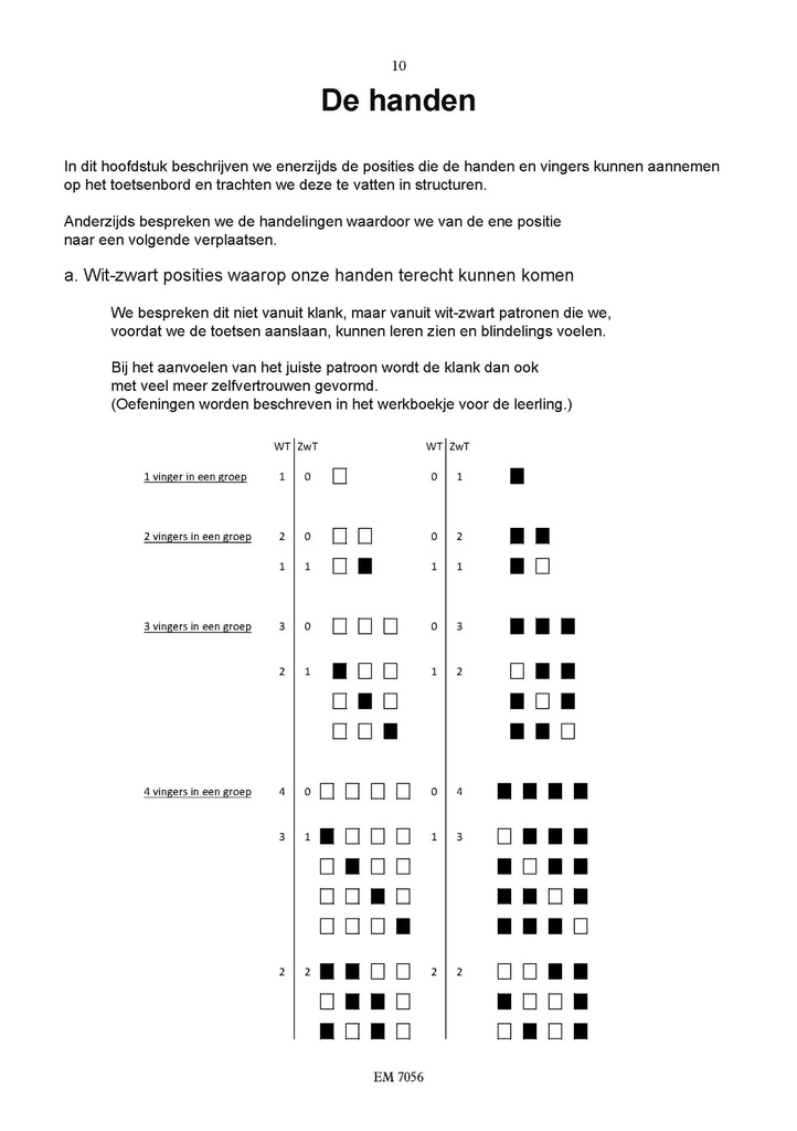 Bewegingspatronen voor de Pianist