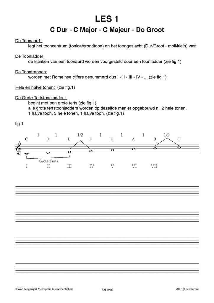 Creatief Musiceren voor Pianisten - Deel 1