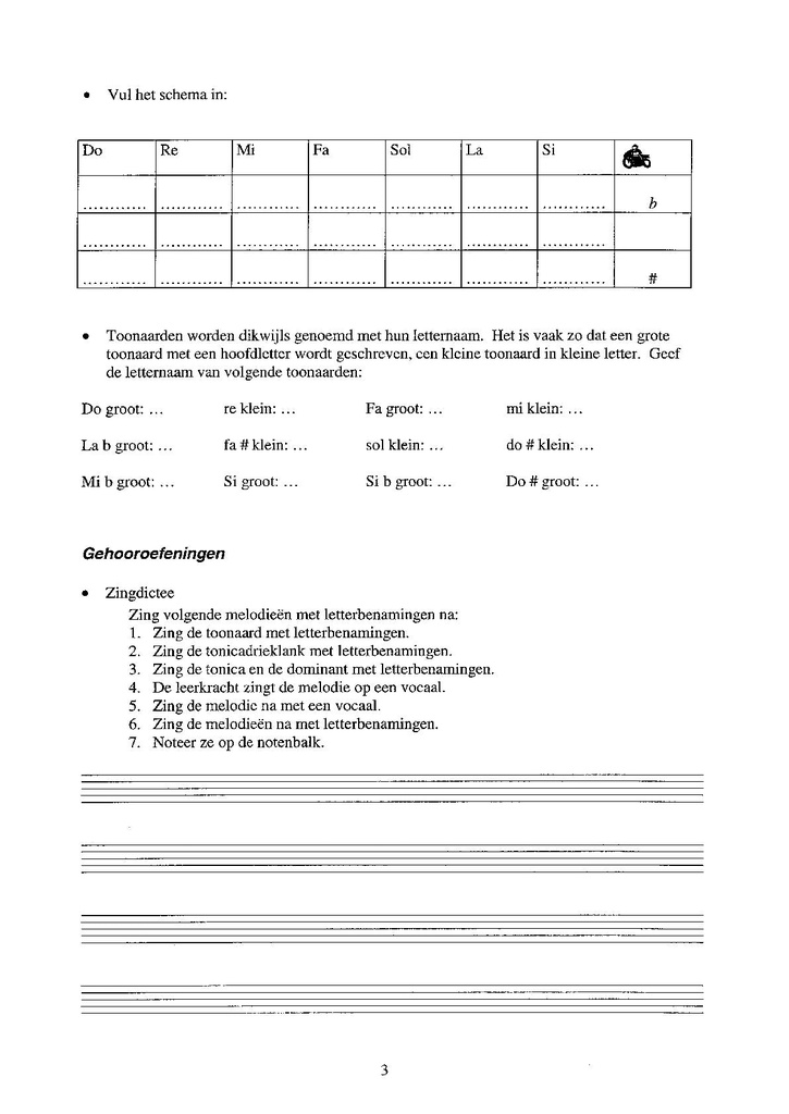 Algemene Muzikale Gehoorvorming voor AMV - L4 (Leerling)
