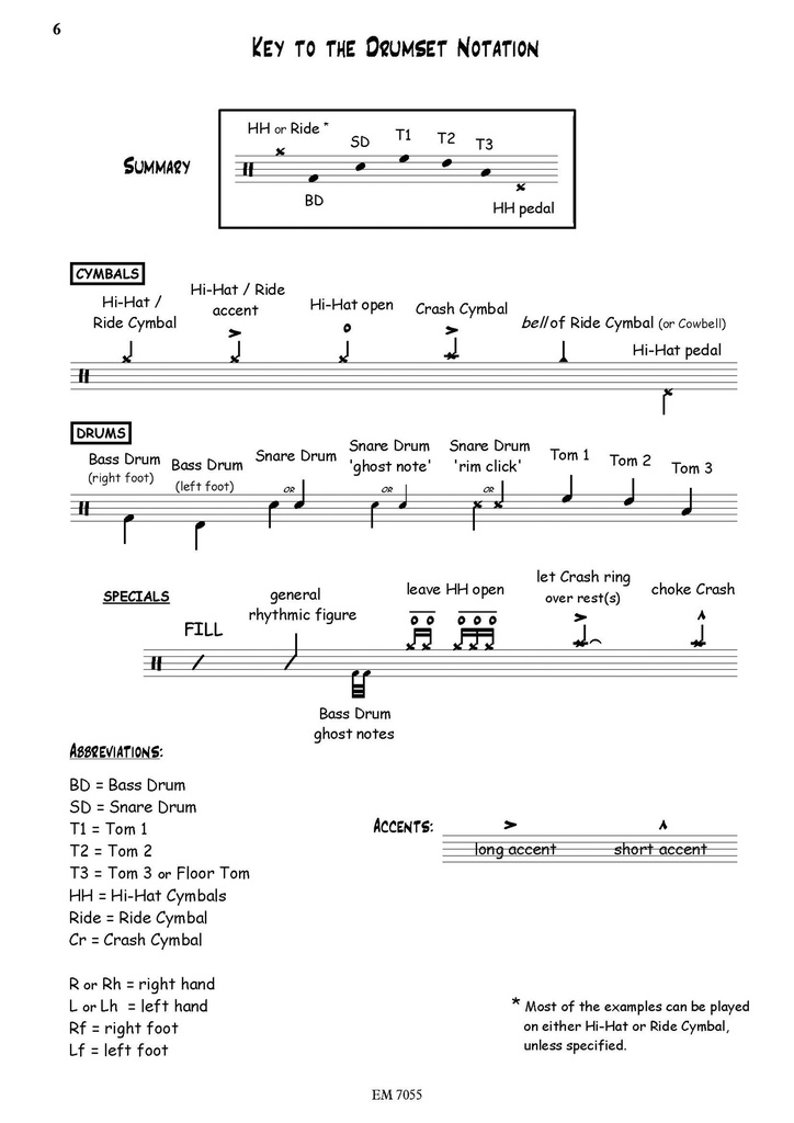 The Drum Book - Vol.4