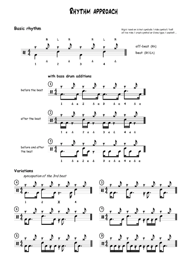 Linear Drumming - Vol.5 (A Complete Method for the Drumset)