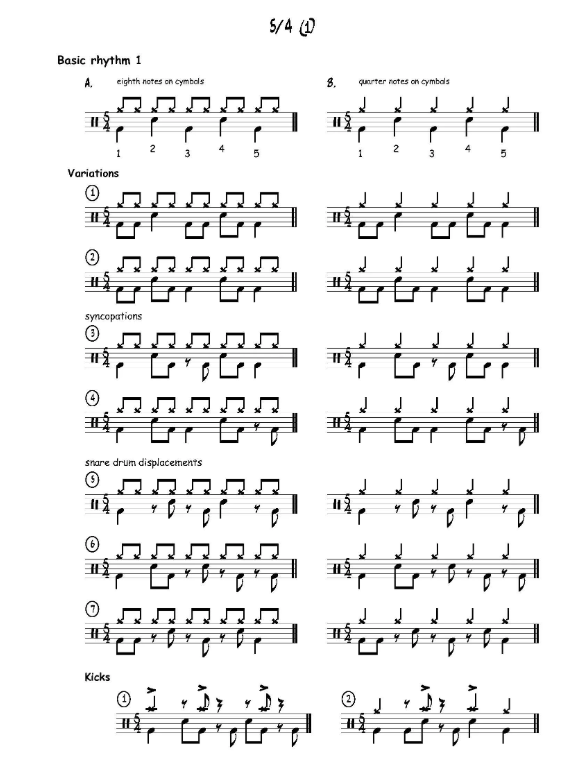 Odd Time Signatures - Vol.6 (A Complete Method for the Drumset)