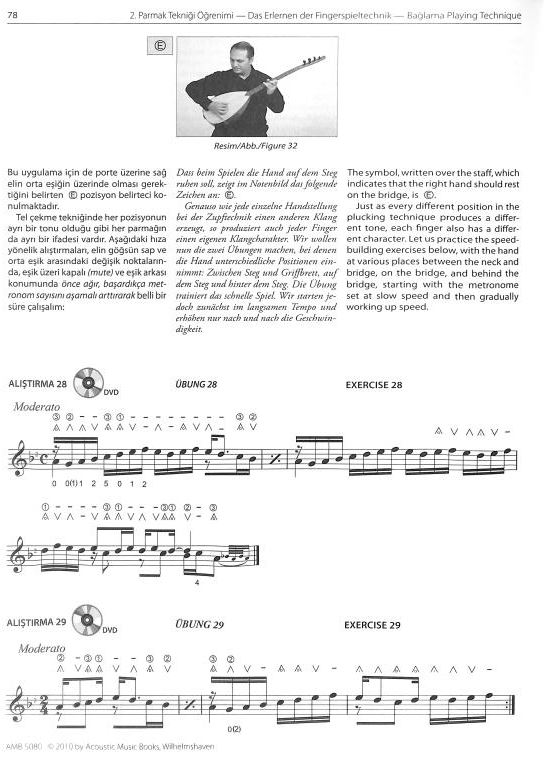 Baglama Method