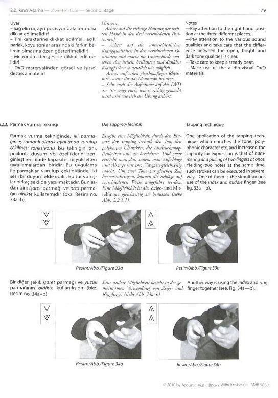 Baglama Method