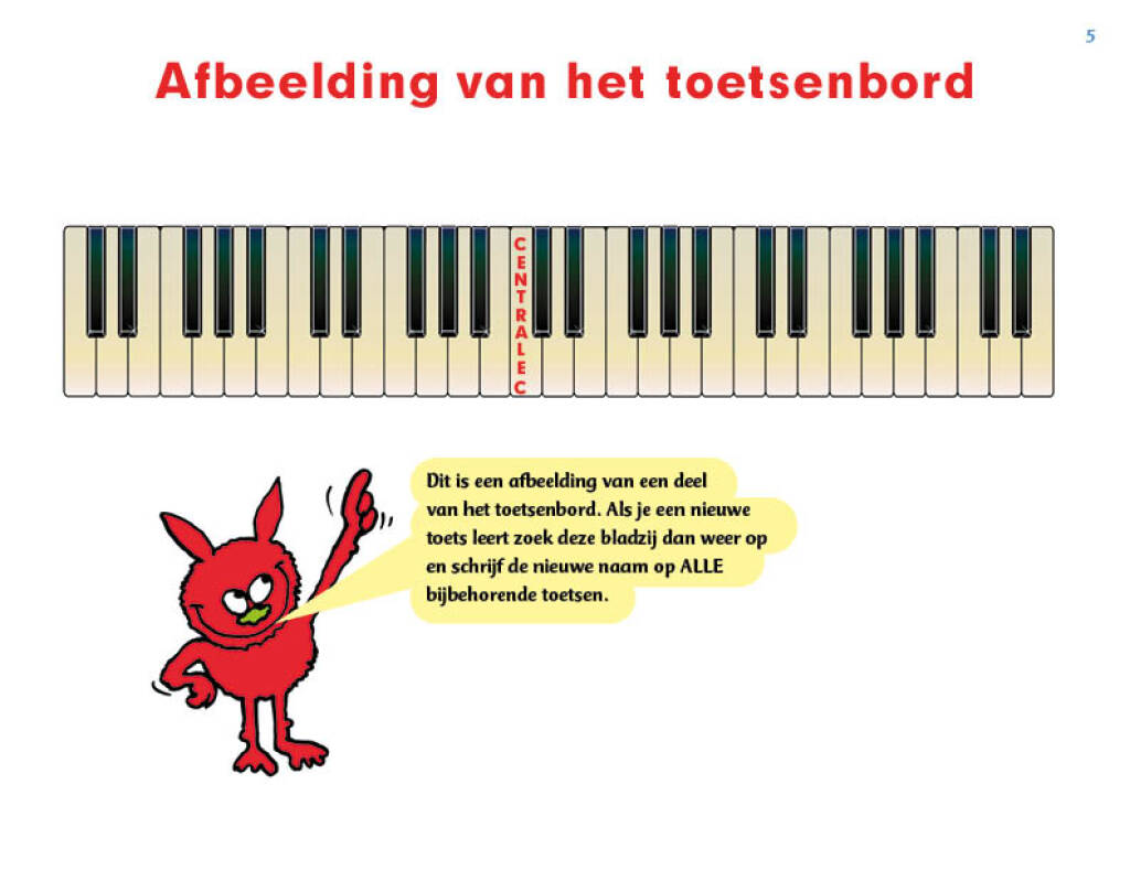 Meest Eenvoudige Pianoleergang - Deel 1