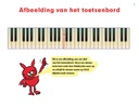 Meest Eenvoudige Pianoleergang - Deel 1