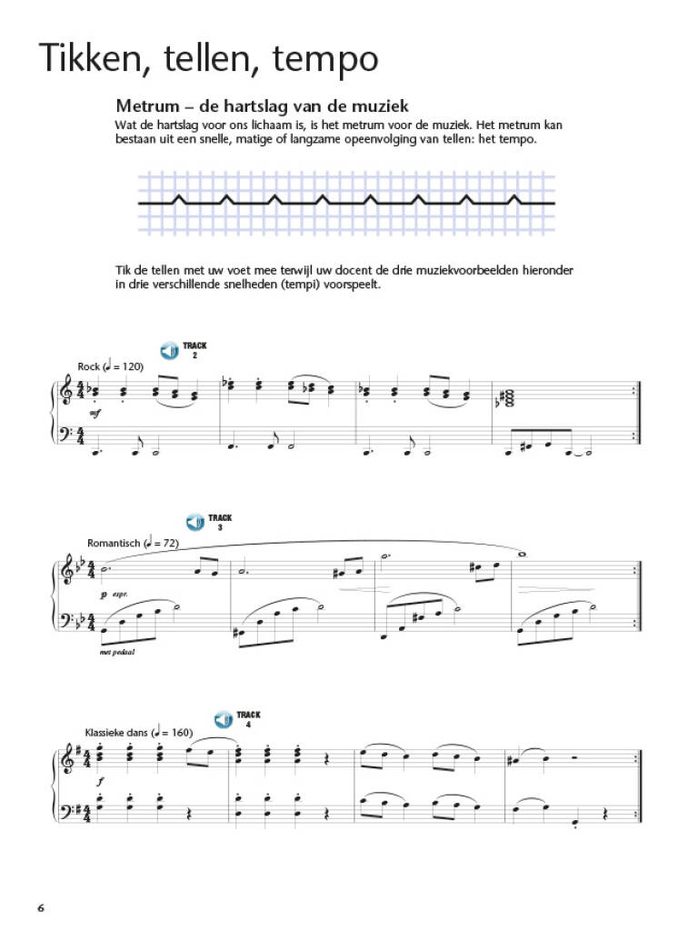 Hal Leonard Pianomethode voor Volwassenen - Deel 1