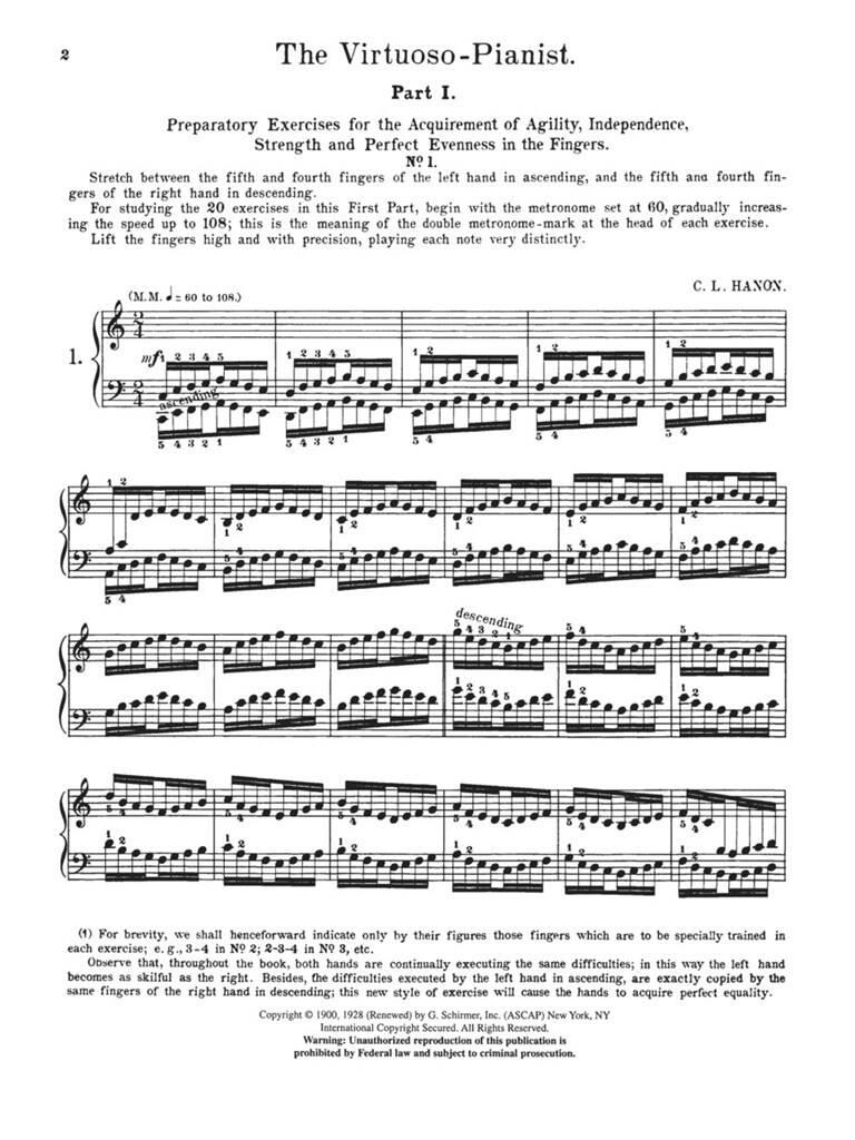 The Virtuoso Pianist - Complete