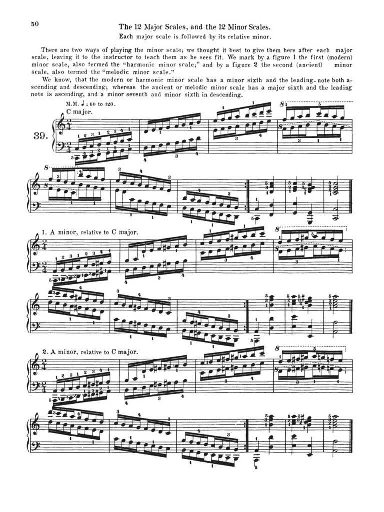 The Virtuoso Pianist - Complete