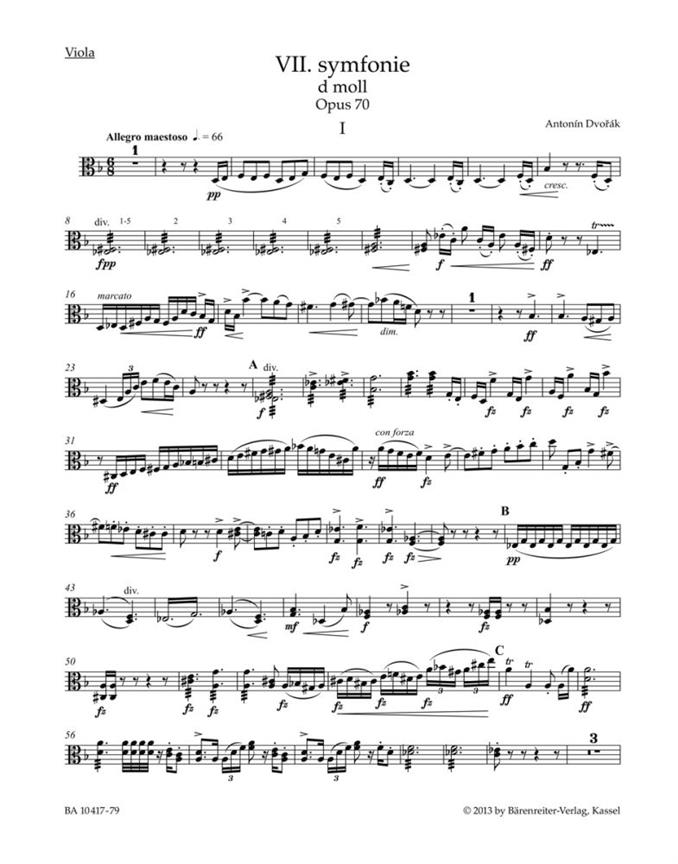 Heart and lips, thy whole behaviour, BWV.147 (Viola)