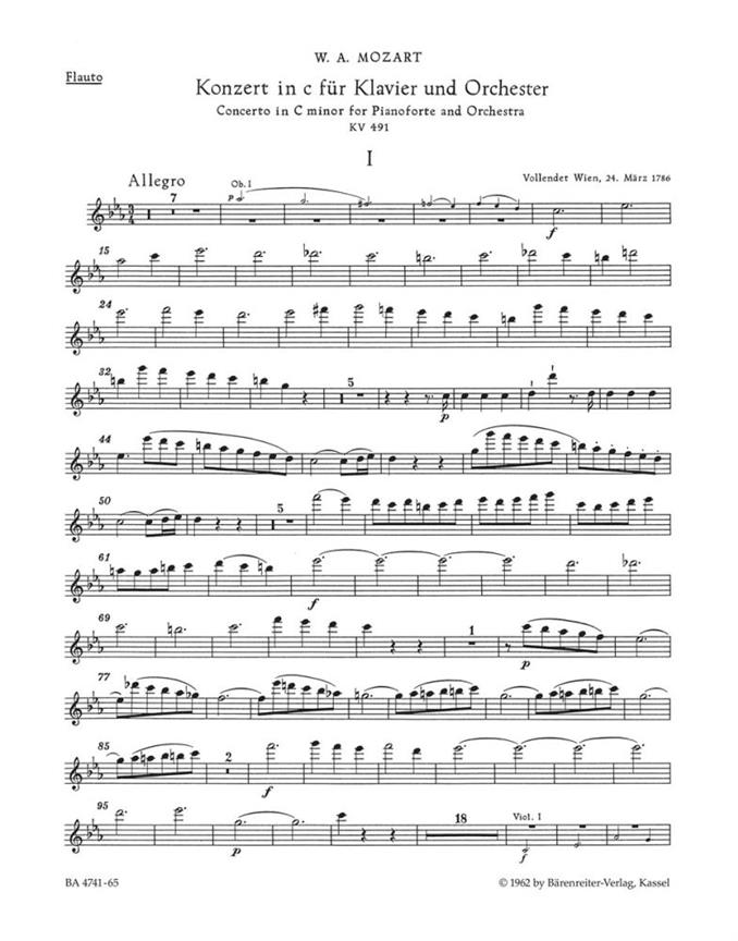 Concerto No.24 C minor, KV.491 (Wind parts, Urtext edition)