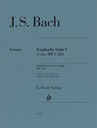 English Suite no.1 in A Major, BWV.806 (Without fingering)