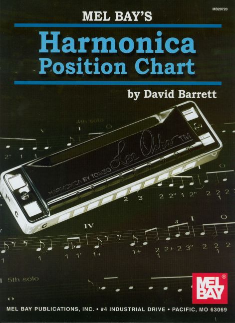 Harmonica Position Chart